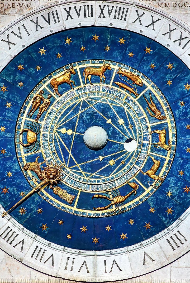 Zodiac Confections